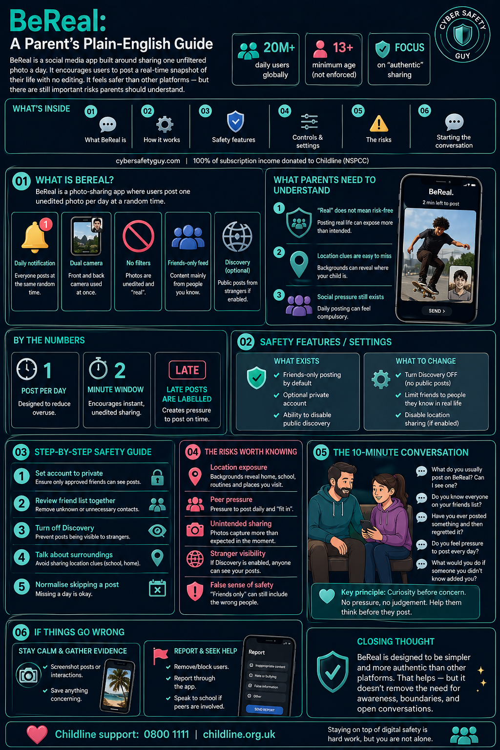 BeReal Guide