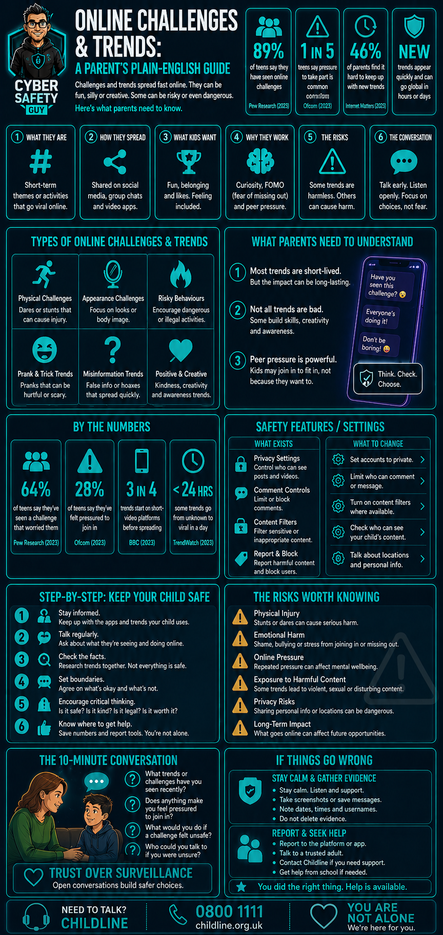Online Challenges Guide