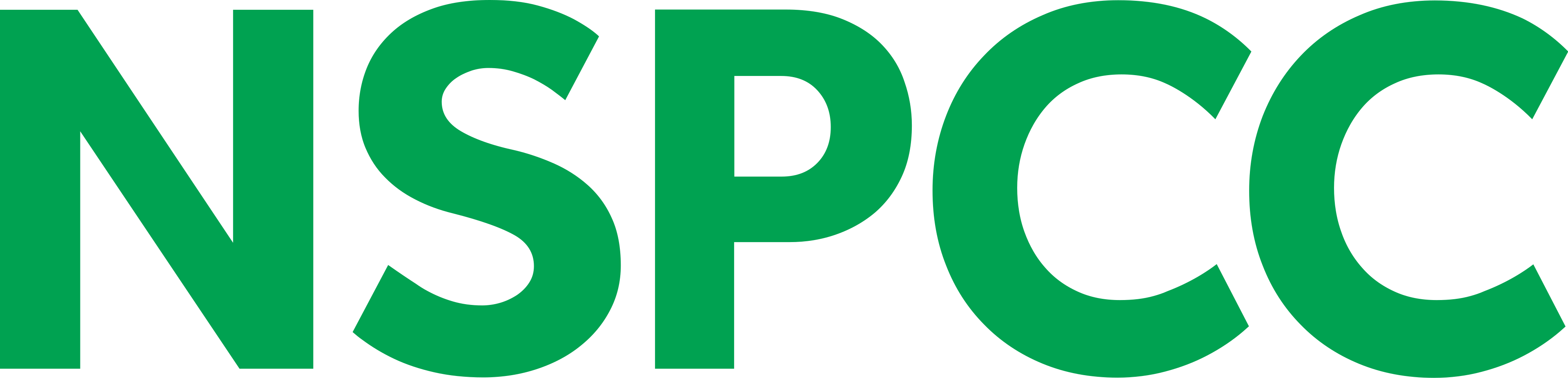 NSPCC